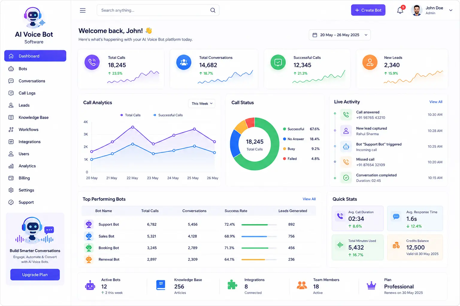 Learning Management System