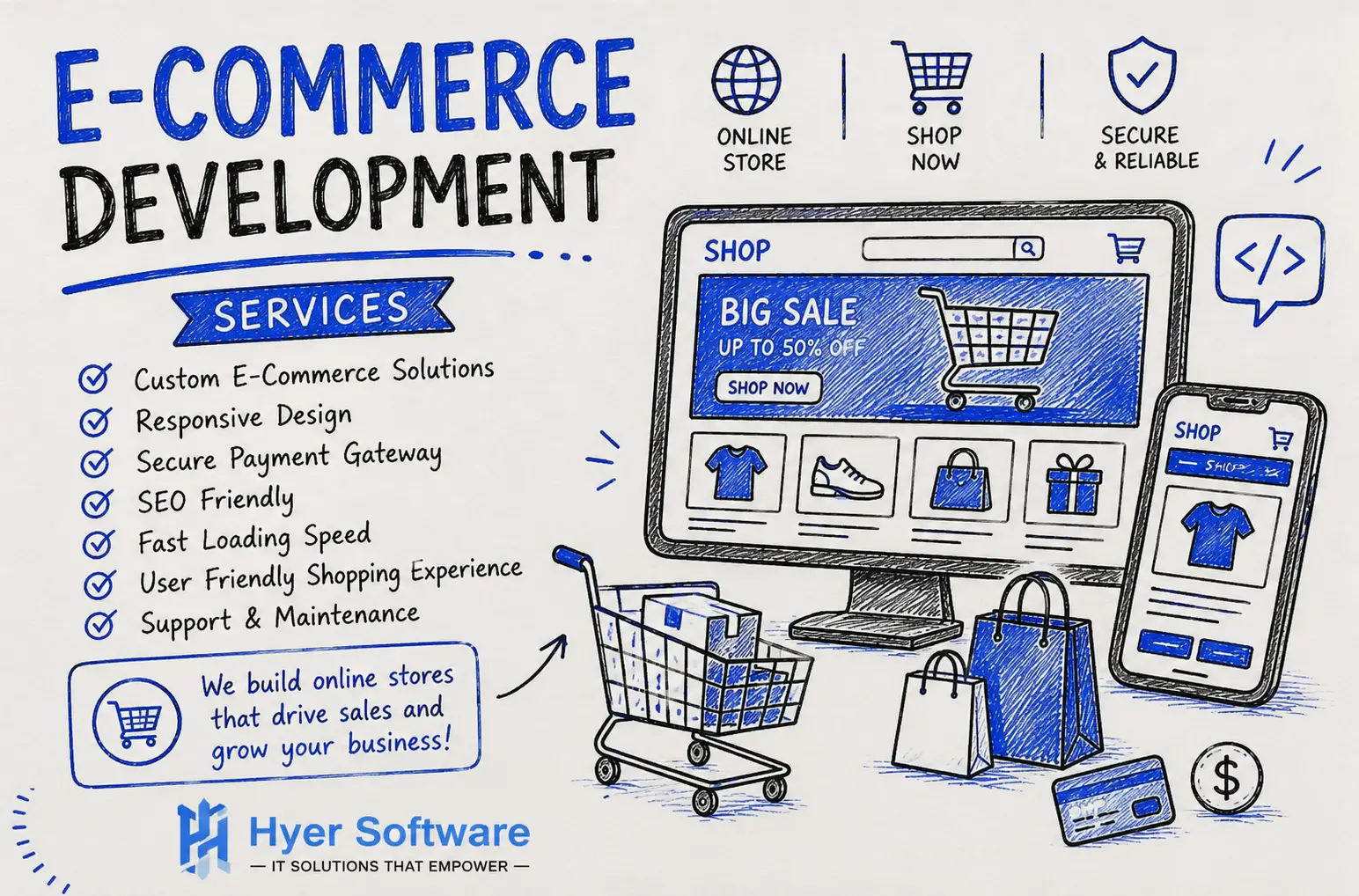 E-Commerce Development