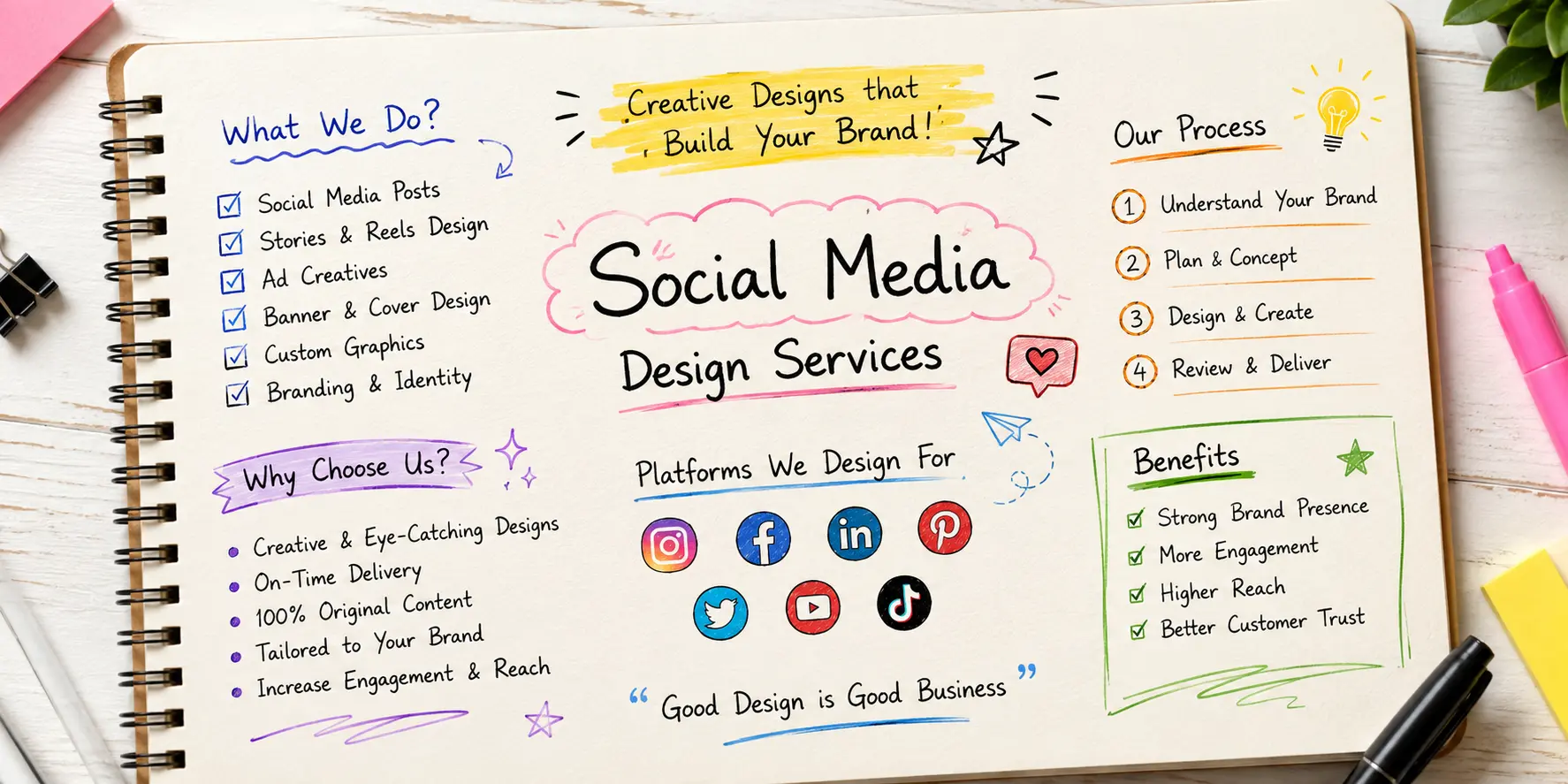 Social Media Design