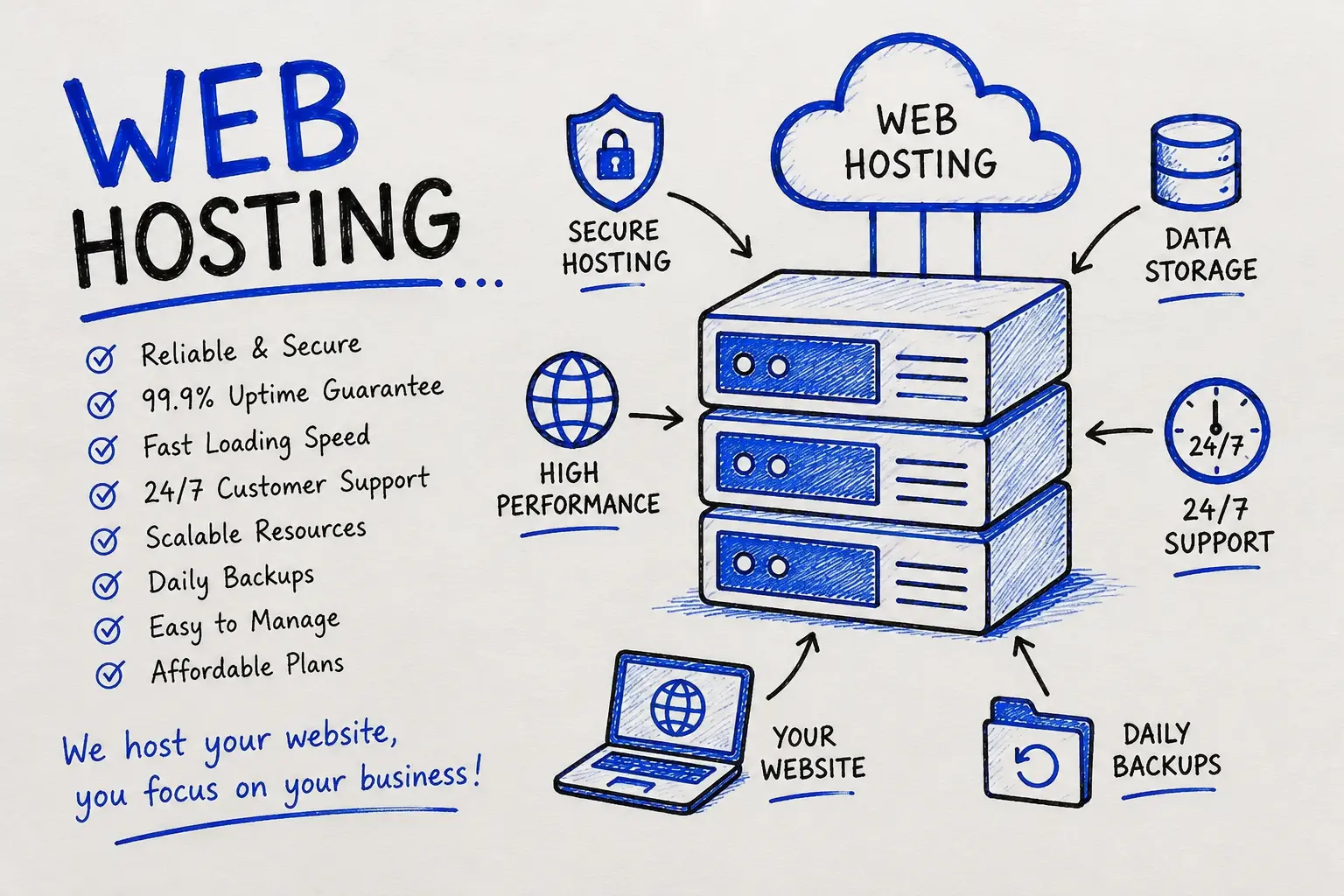 Web Hosting