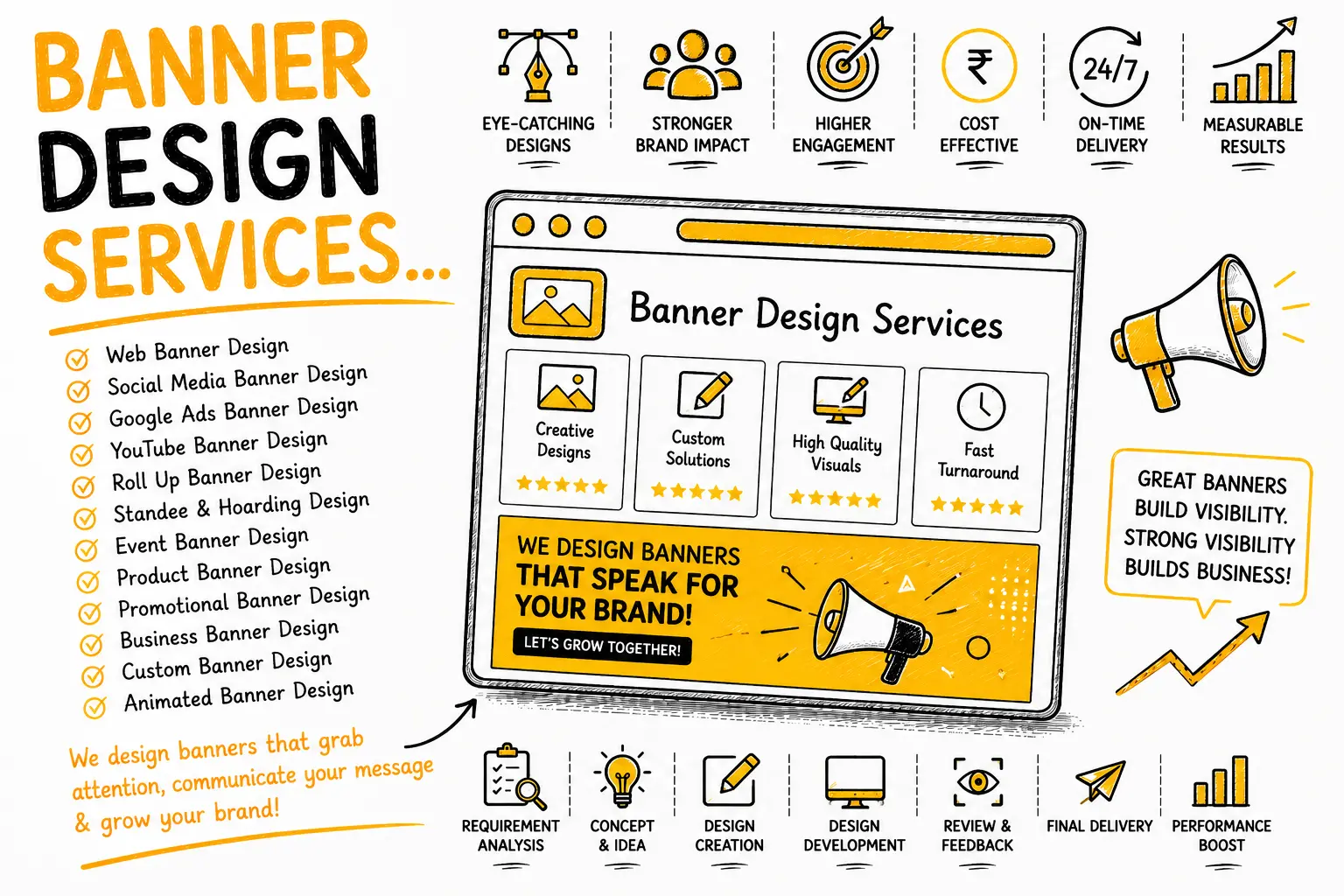 Banner Design