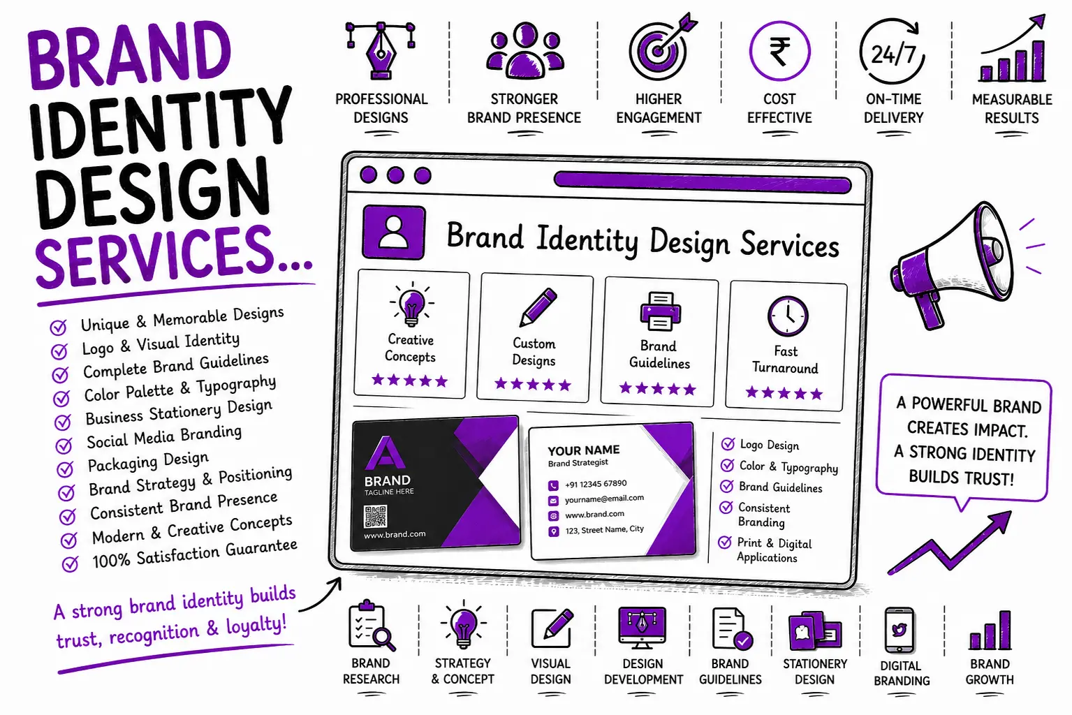 Brand Identity Design