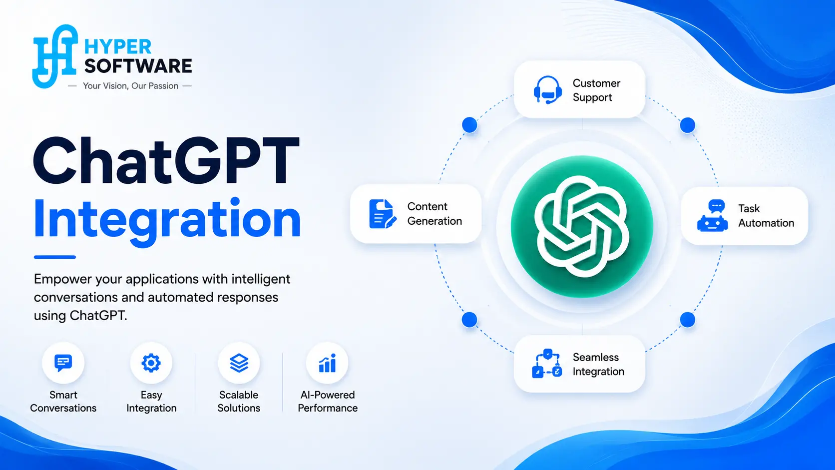 ChatGPT Integration