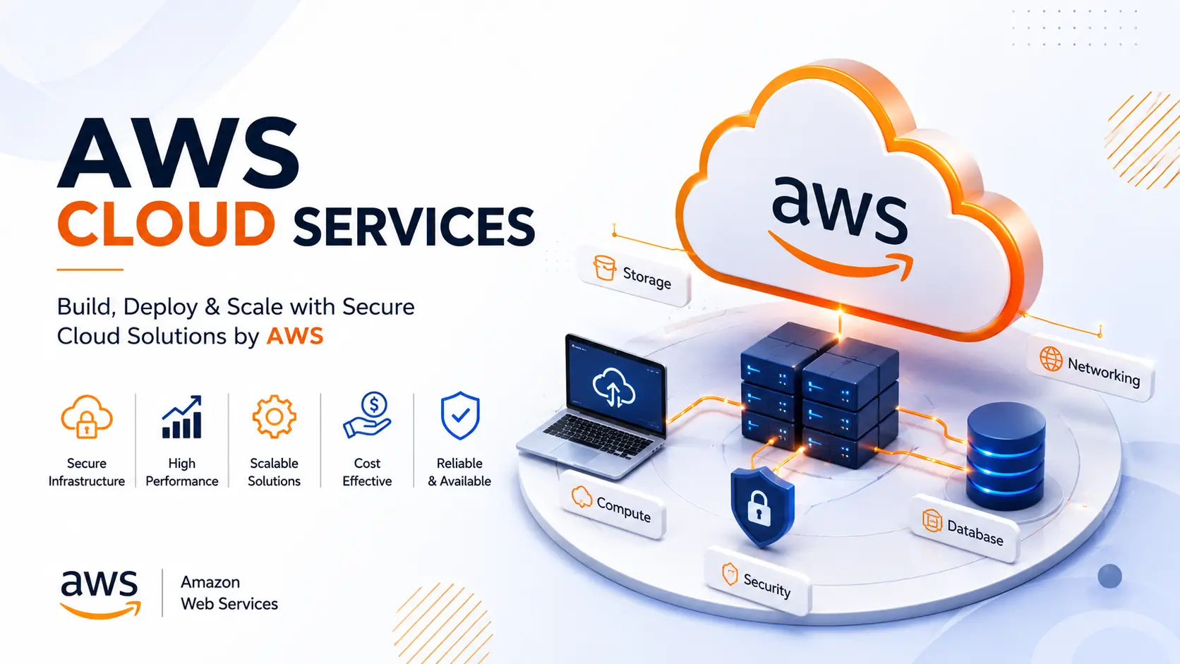 AWS Cloud Services