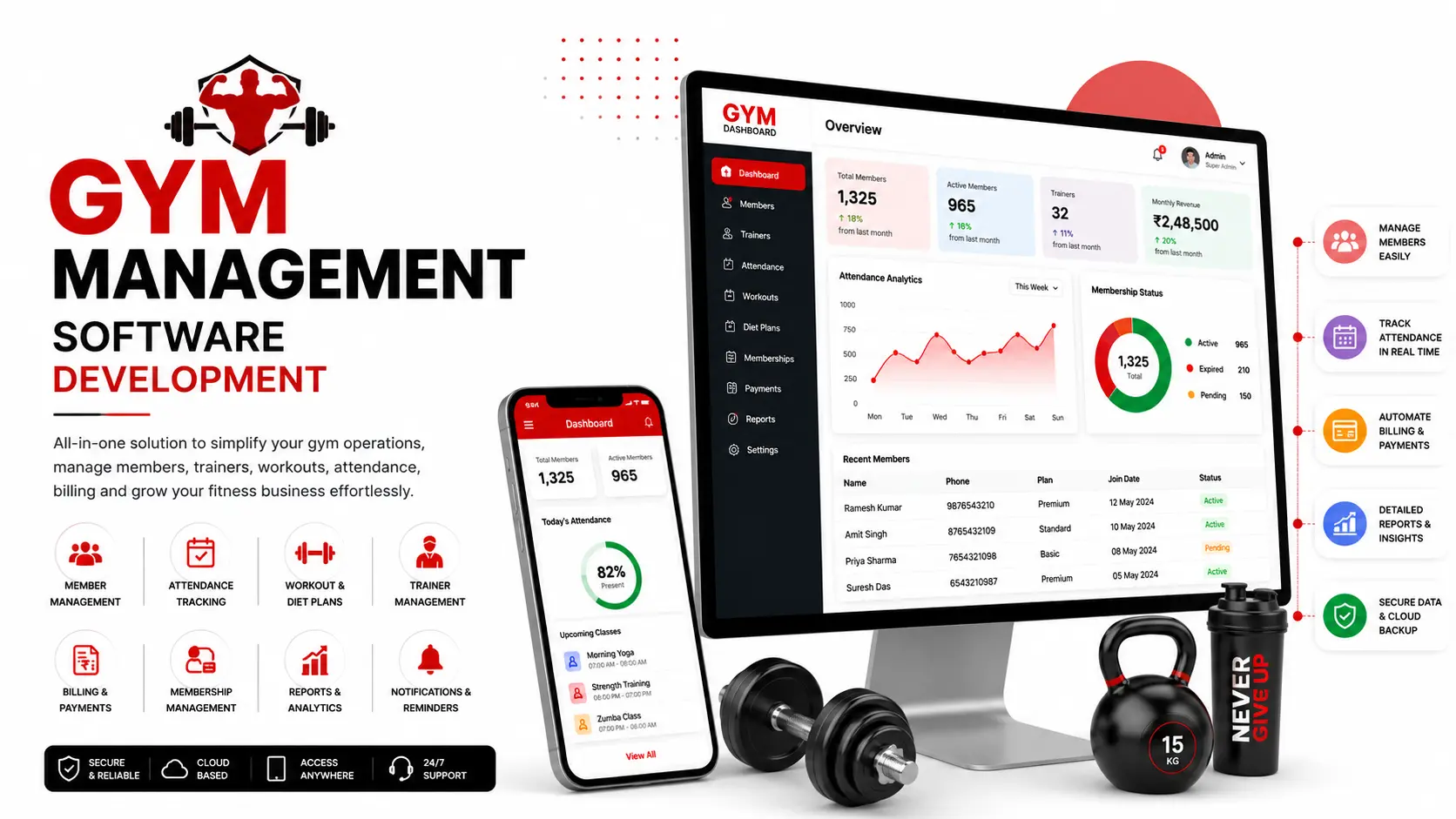 Gym Management Software