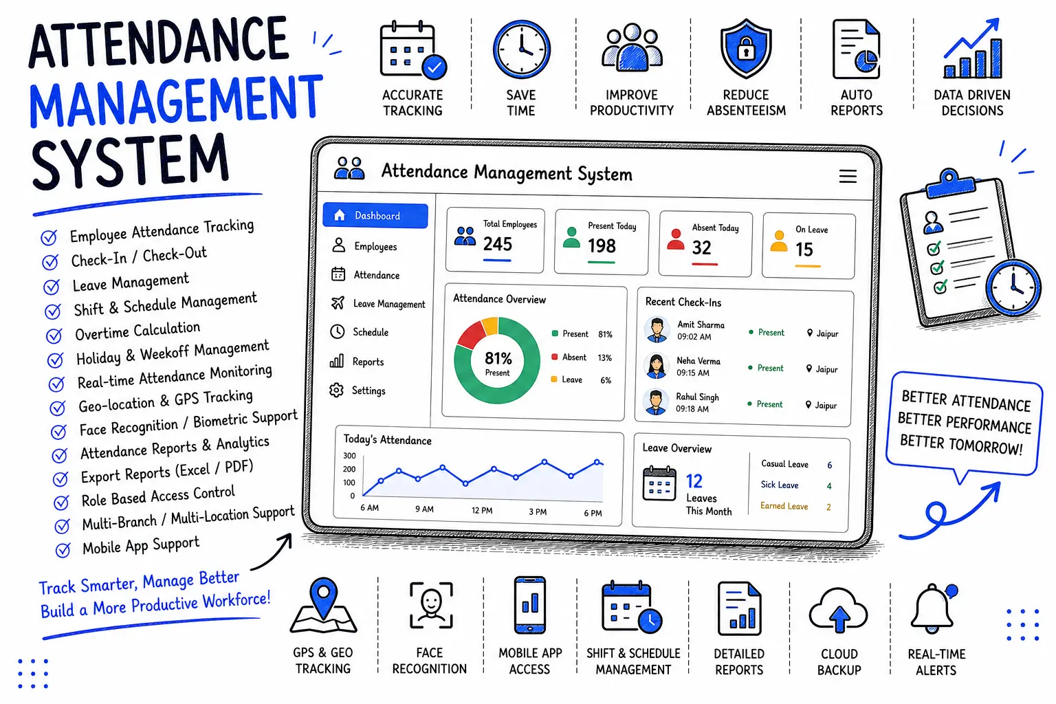 Attendance Management System