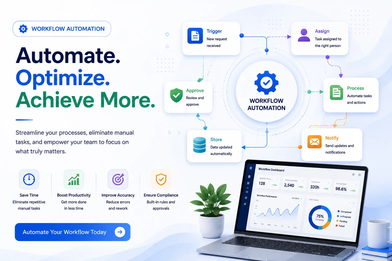 Workflow Automation