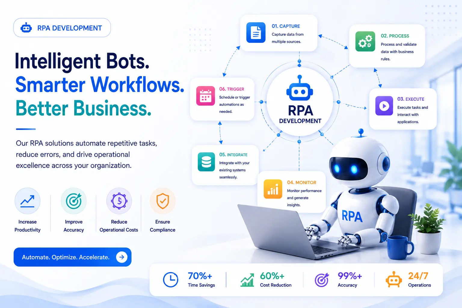 RPA Development