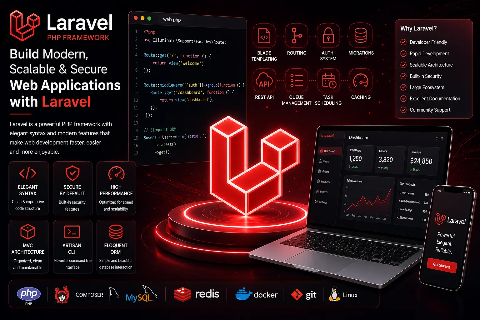 Laravel